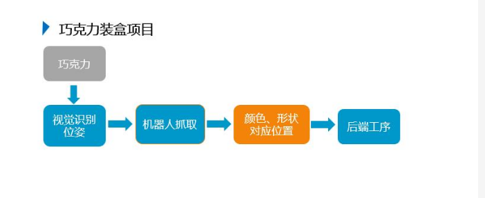 尊龙凯时·Z6(中国)人生就是搏!