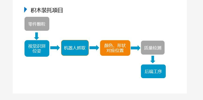 尊龙凯时·Z6(中国)人生就是搏!