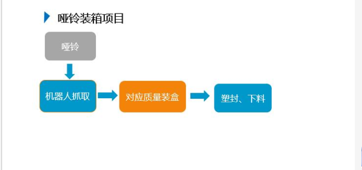 尊龙凯时·Z6(中国)人生就是搏!