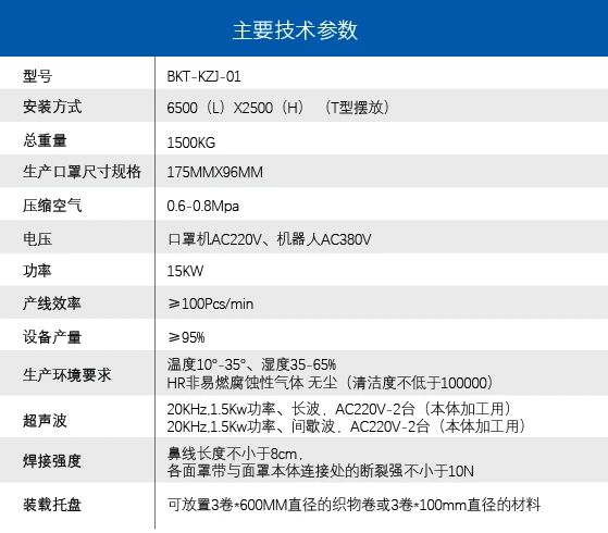尊龙凯时·Z6(中国)人生就是搏!