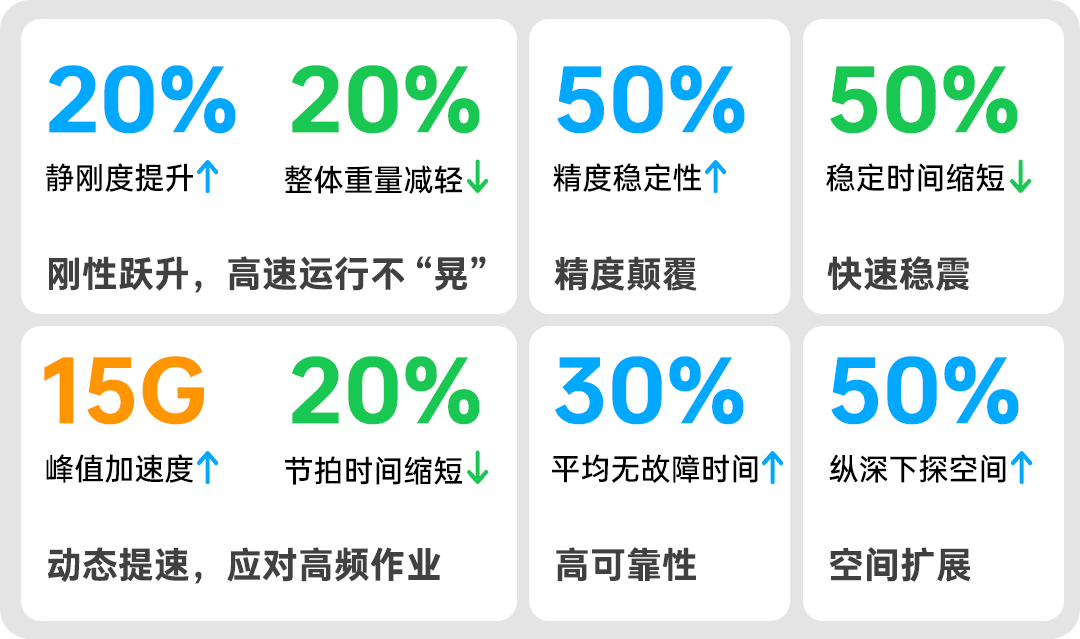 尊龙凯时·Z6(中国)人生就是搏!